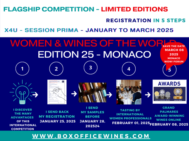 WOMEN & WINES OF THE WORLD MONACO AUGUSTO