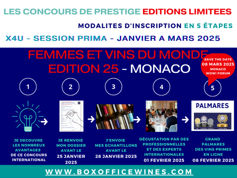 WOMEN & WINES OF THE WORLD MONACO AUGUSTO